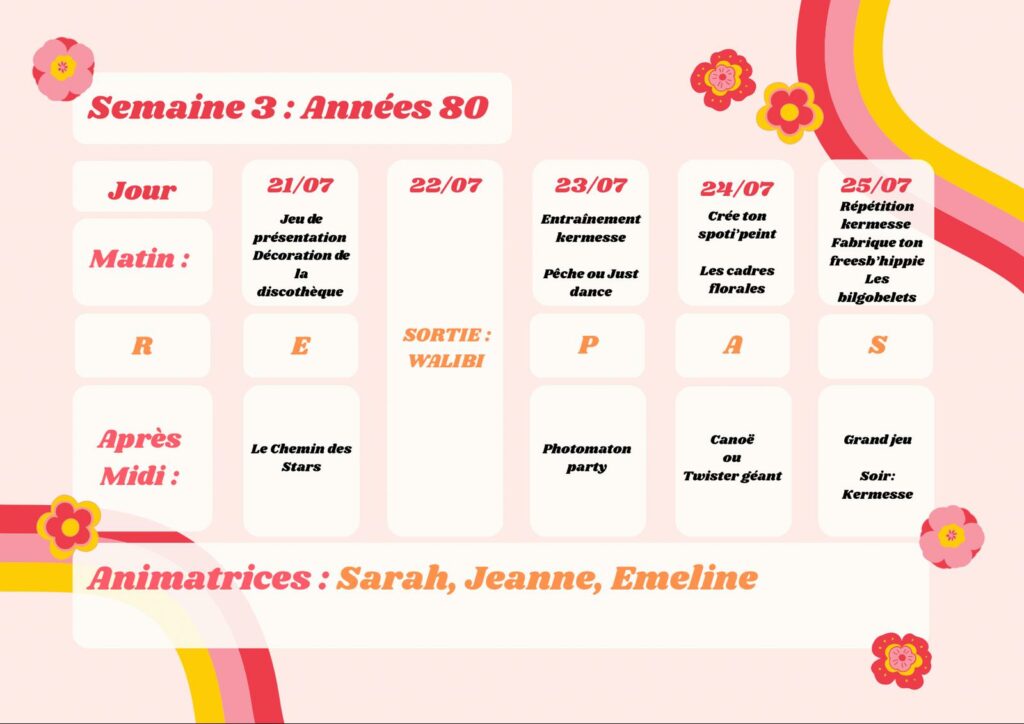 Planning Grands