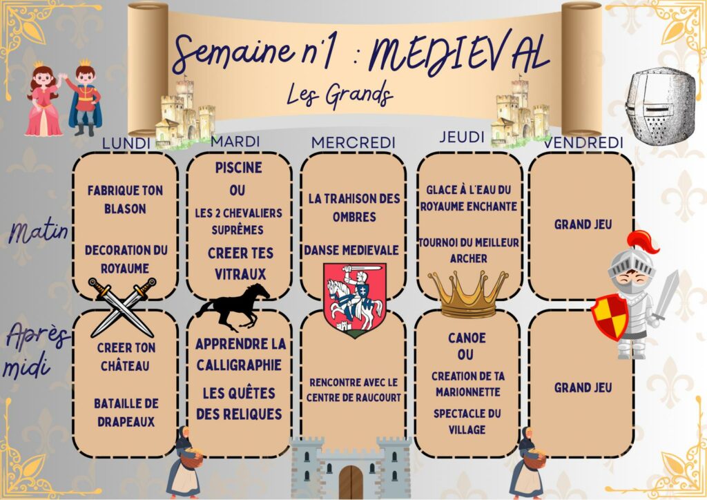 Planning Grands