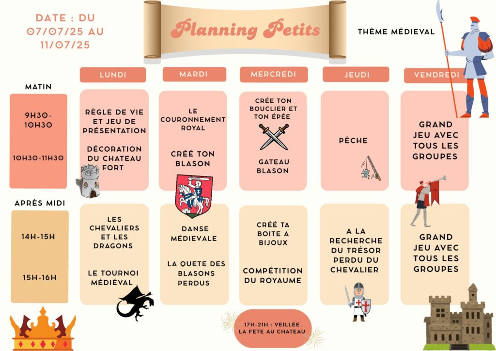 Planning Petits