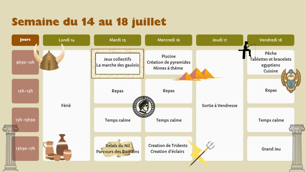 Planning Moyens S2