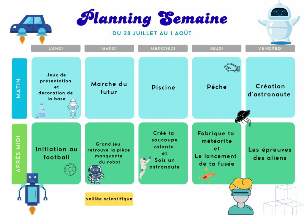 Planning Moyens Semaine 5