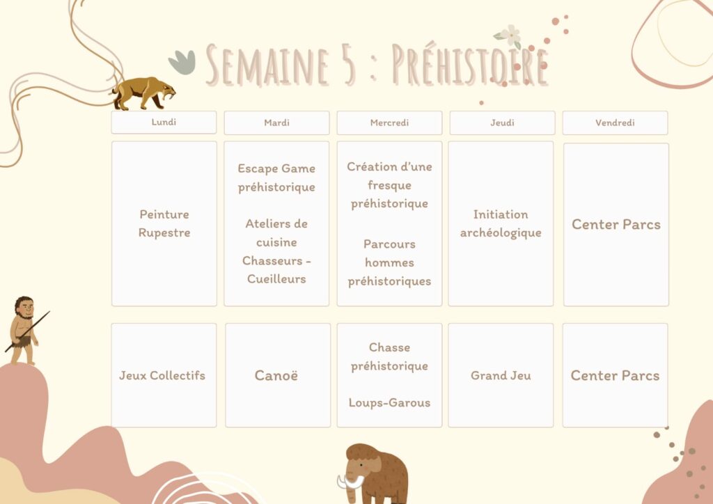 Planning Grands