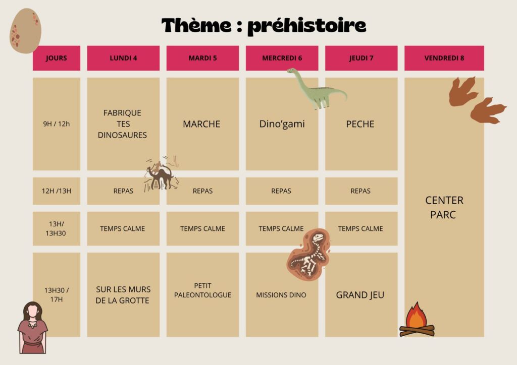 Planning Moyens
